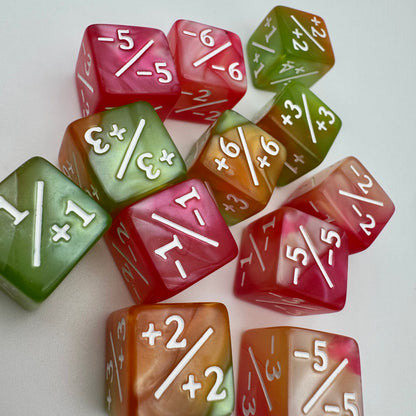 +-Counter Set